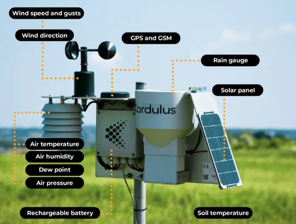 Cordulus Weather Station